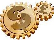 Operativa GBPUSD