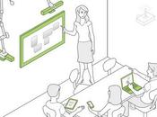Code Space: comparte contenidos reuniones gracias Kinect
