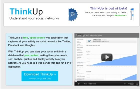 ThinkUp analiza toda la actividad de tus redes sociales gratis