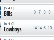 Resultados Clasificaciones: Week