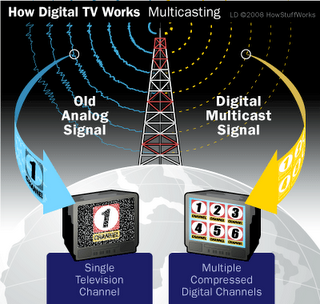 Certeza Jurídica sustentará transición a la televisión digital: SCT