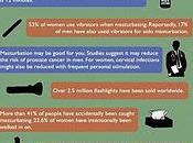 Pajería; hechos estadísticas.