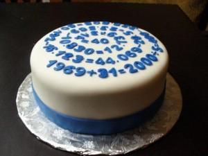 Gastronomía en clase de matemáticas. Gastronomía en clase de matemáticas.