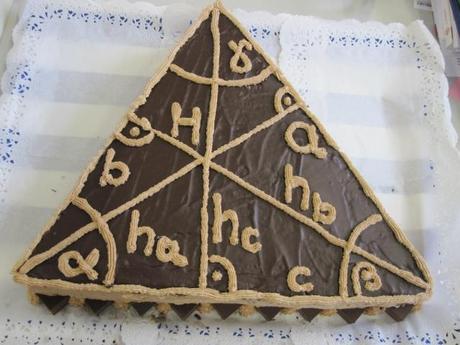 Gastronomía en clase de matemáticas. Gastronomía en clase de matemáticas.