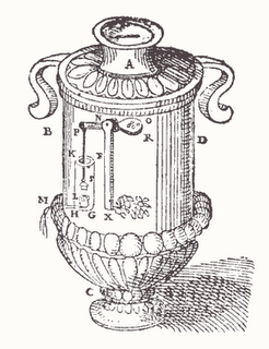 Maquina expendedora de agua bendita de Herón de Alejandria