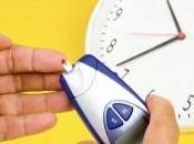 Diabetes, Plaga Modernidad