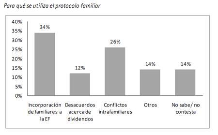 nov11_investigacion nov11_investigacion