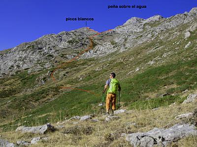 de picos blancos a peña chana