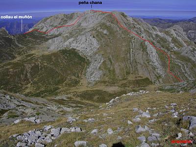 de picos blancos a peña chana