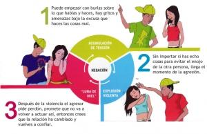 IX Congreso de Padres