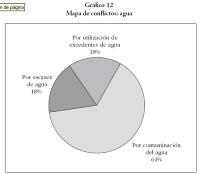 El gato negro de Ollanta Humala