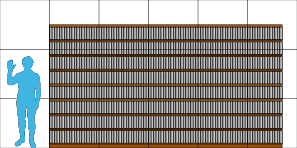El Tamaño de Wikipedia
