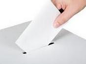 Razones votado