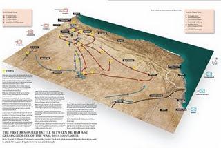 Los Panzer aplastan a la 7ª División Acorazada en Sidi Rezegh - 21/11/1941.