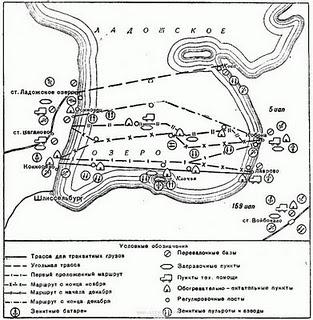 La Carretera de la Vida da un respiro a la hambrienta Leningrado - 21/11/1941.