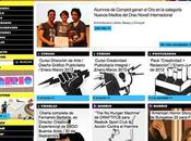 Complot Escuela Creativos