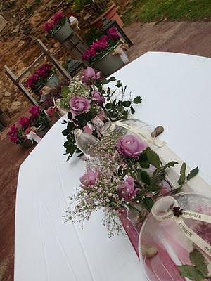 When love meets blog (1a parte) When love meets blog (1a parte)