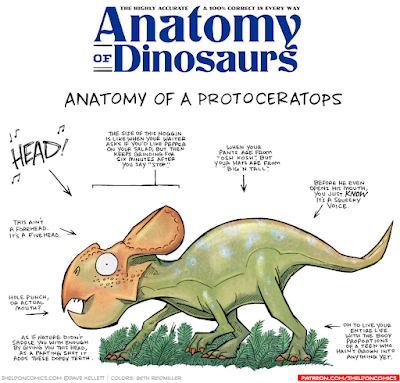 La anatomía de criaturas del pasado vista por Dave Kellett (III) La anatomía de criaturas del pasado vista por Dave Kellett (III)
