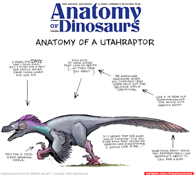 La anatomía de criaturas del pasado vista por Dave Kellett (III)
