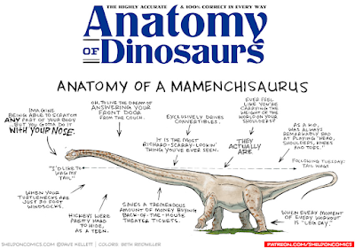 La anatomía de criaturas del pasado vista por Dave Kellett (III) La anatomía de criaturas del pasado vista por Dave Kellett (III)