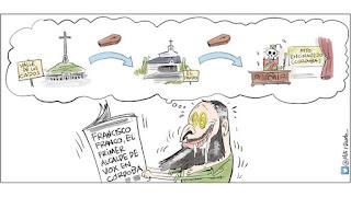 Del sudor que provoca el miedo