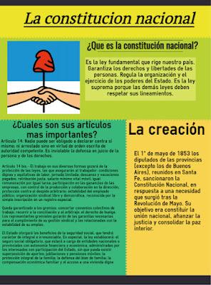La Constitución Nacional