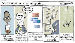 Del fútbol y la política Del fútbol y la política