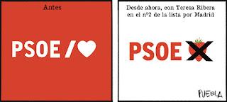 De Ucrania y la integración europea