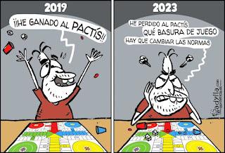 De Ucrania y la integración europea