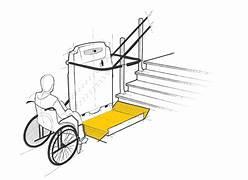 Sillas salvaescaleras Varela