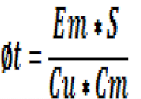 Cálculos del Sistema eléctrico (Caso: Laboratorio de Alta Tensión)