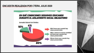 Memoria de la pandemia: solucionismo e imposición en cuarentena Memoria de la pandemia: solucionismo e imposición en cuarentena