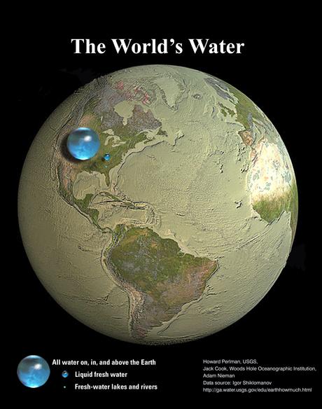 Cuánta agua hay en nuestro Planeta?, columna en 'Otra Vuelta'