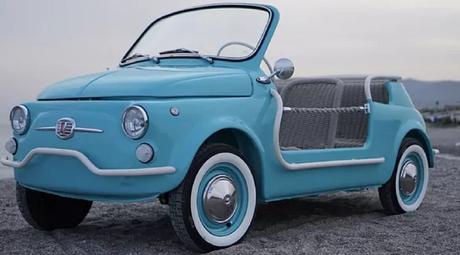 Futuro coche eléctrico: Desafíos y Oportunidades. 15