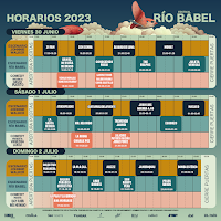 Horarios del Festival Río Babel 2023 en la Caja Mágica