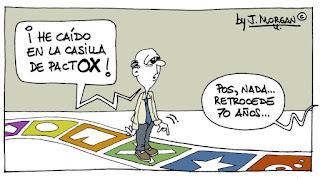 De razas, racismo y genética