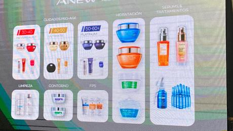 anew Avon argentina