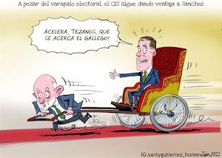 Del Sur y la historia