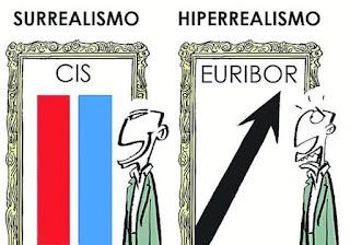 Del Sur y la historia