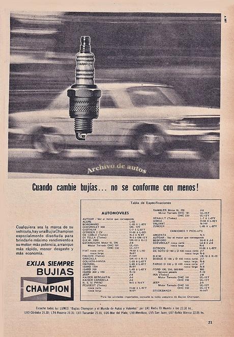 Bujías Champion para el mercado argentino en el año 1966