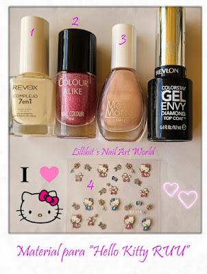 Reto Uñitas Unidas junio 2023: Hello Kitty :-)