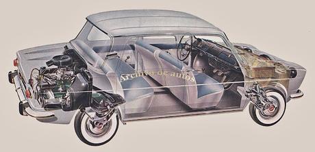 Simca 1000 presentado en Francia en octubre de 1961