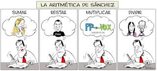 De España y el apocalipsis