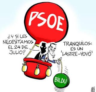 De Pandora y su caja