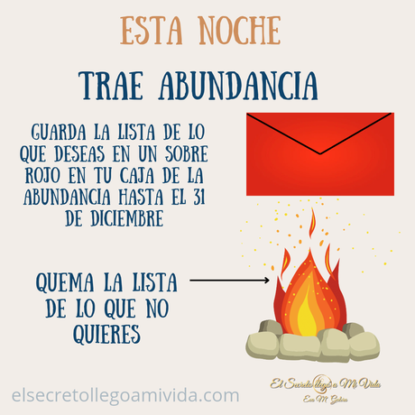 Rituales Noche de San Juan