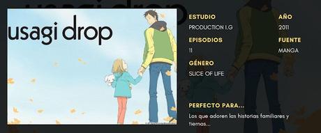 13 Animes para PRINCIPIANTES
