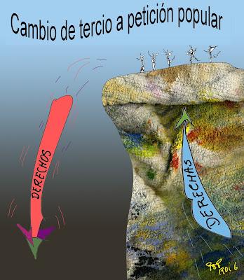 Decisiones vitales frente al futuro climático… Y la contaminación en España.