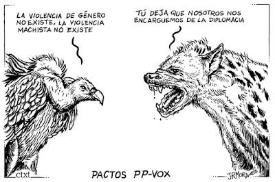 Decisiones vitales frente al futuro climático… Y la contaminación en España.
