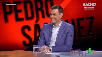 Decisiones vitales frente al futuro climático… Y la contaminación en España.