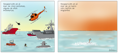 Decisiones vitales frente al futuro climático… Y la contaminación en España.